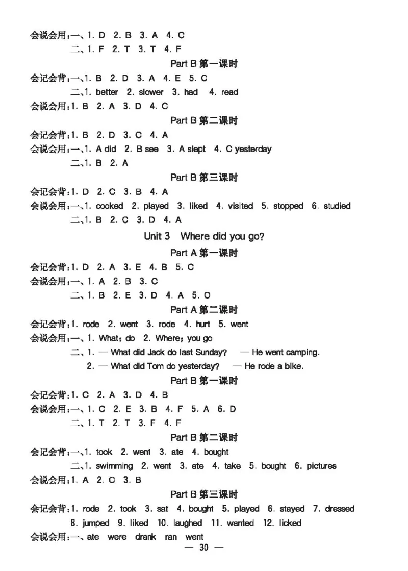 8.21春小学七彩课堂人教版英语6年级学生用书预习卡_26春四年级上下册人教版_四上英语合集人教版PEP英语四年级上册新教材（教学视频+课件+动画+音频+练习+教案）_17练习资料_3-6下册