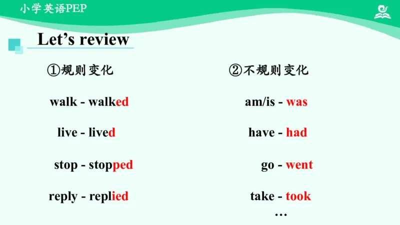 Revision2课件_26春四年级上下册人教版_四上英语合集人教版PEP英语四年级上册新教材（教学视频+课件+动画+音频+练习+教案）_19同步教案课件_人教pep3_6年级下册_PDF课件