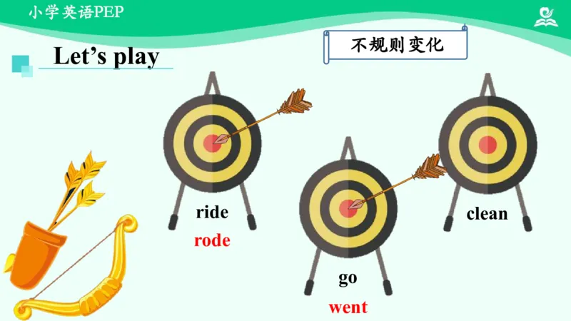 Revision2课件_26春四年级上下册人教版_四上英语合集人教版PEP英语四年级上册新教材（教学视频+课件+动画+音频+练习+教案）_19同步教案课件_人教pep3_6年级下册_PDF课件