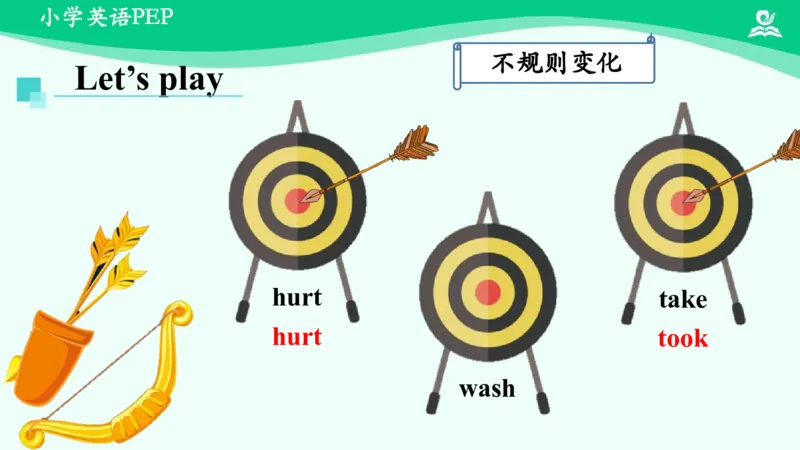 Revision2课件_26春四年级上下册人教版_四上英语合集人教版PEP英语四年级上册新教材（教学视频+课件+动画+音频+练习+教案）_19同步教案课件_人教pep3_6年级下册_PDF课件