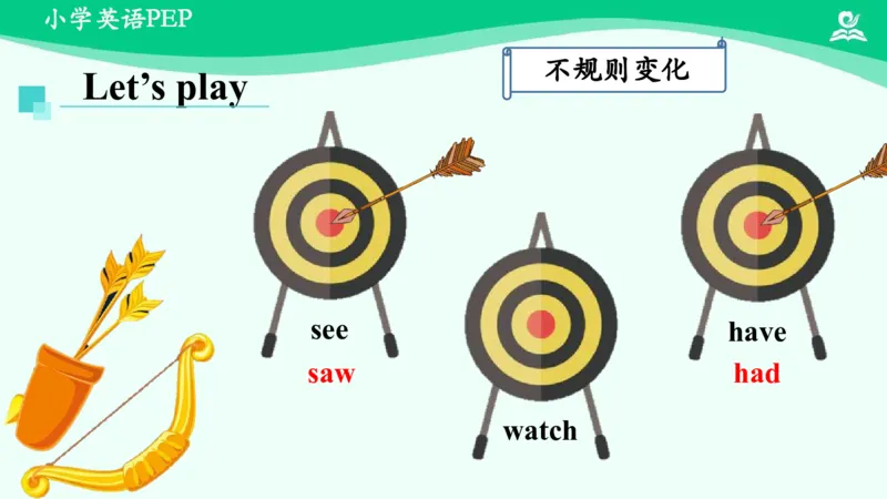 Revision2课件_26春四年级上下册人教版_四上英语合集人教版PEP英语四年级上册新教材（教学视频+课件+动画+音频+练习+教案）_19同步教案课件_人教pep3_6年级下册_PDF课件