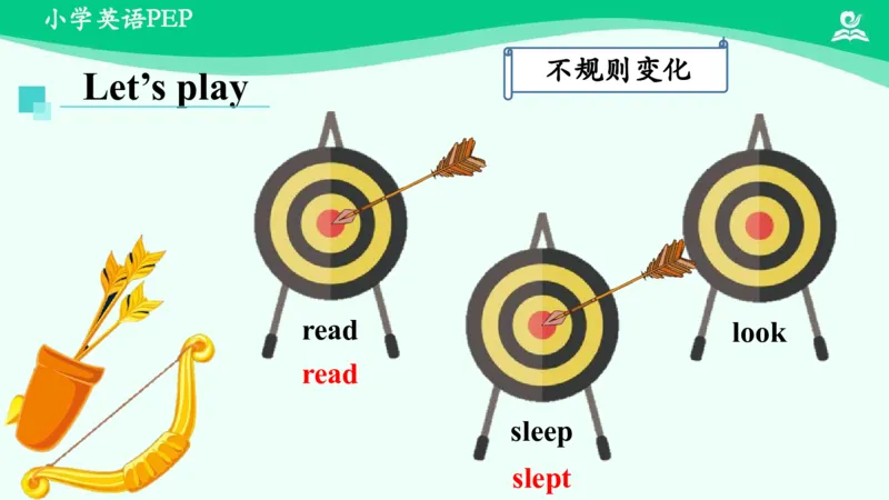 Revision2课件_26春四年级上下册人教版_四上英语合集人教版PEP英语四年级上册新教材（教学视频+课件+动画+音频+练习+教案）_19同步教案课件_人教pep3_6年级下册_PDF课件