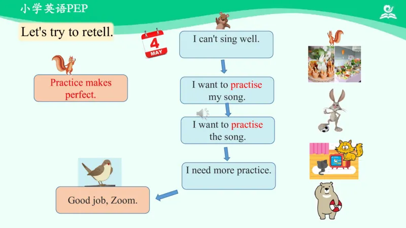 Unit4Whenistheartshow？-PartC课件_26春四年级上下册人教版_四上英语合集人教版PEP英语四年级上册新教材（教学视频+课件+动画+音频+练习+教案）_19同步教案课件_人教pep3_5年级下册