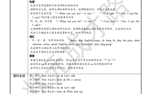 Thefirstperiod(第一课时)_26春四年级上下册人教版_四上英语合集人教版PEP英语四年级上册新教材（教学视频+课件+动画+音频+练习+教案）_19同步教案课件_人教pep3_3-6上册_5年级上册_Unit4