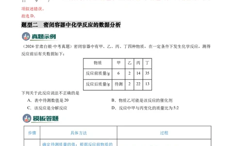 专题01质量守恒定律的应用（解析版）_02中考总复习（2026版更新中）_05-化学-中考总复习_2025年中考复习资料_2025年中考化学答题方法模板
