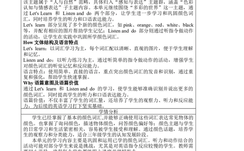 Unit5第五课时_26春四年级上下册人教版_四上英语合集人教版PEP英语四年级上册新教材（教学视频+课件+动画+音频+练习+教案）_19同步教案课件_人教pep3_3-6上册_3年级上册（24秋新教材）