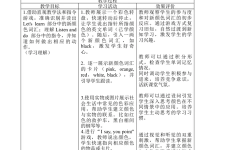 Unit5第五课时_26春四年级上下册人教版_四上英语合集人教版PEP英语四年级上册新教材（教学视频+课件+动画+音频+练习+教案）_19同步教案课件_人教pep3_3-6上册_3年级上册（24秋新教材）