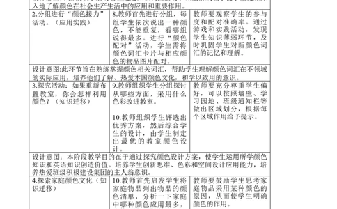 Unit5第五课时_26春四年级上下册人教版_四上英语合集人教版PEP英语四年级上册新教材（教学视频+课件+动画+音频+练习+教案）_19同步教案课件_人教pep3_3-6上册_3年级上册（24秋新教材）