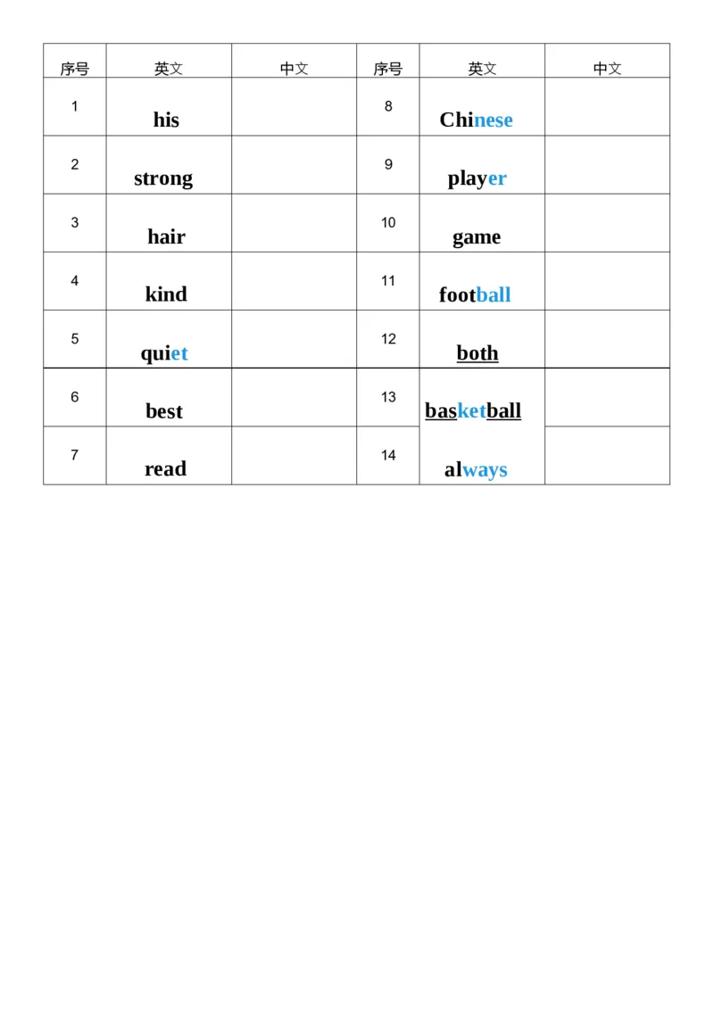 U2英译中_26春四年级上下册人教版_四上英语合集人教版PEP英语四年级上册新教材（教学视频+课件+动画+音频+练习+教案）_05单词背诵默写8套（word+pdf）_word版