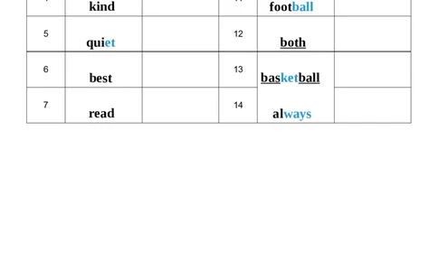 U2英译中_26春四年级上下册人教版_四上英语合集人教版PEP英语四年级上册新教材（教学视频+课件+动画+音频+练习+教案）_05单词背诵默写8套（word+pdf）_word版