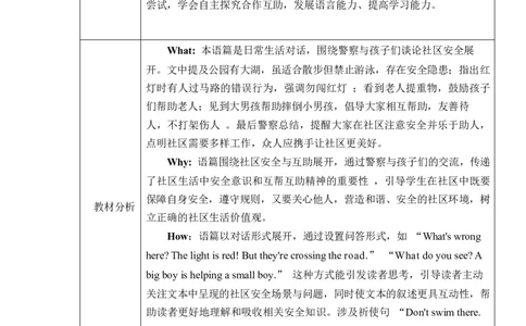 Unit4第五课时_26春四年级上下册人教版_四上英语合集人教版PEP英语四年级上册新教材（教学视频+课件+动画+音频+练习+教案）_19同步教案课件_人教pep3_3-6上册_4年级上册（25秋新教材）