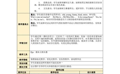 Unit1第2课时PartALet'slearn&Askandanswer_26春四年级上下册人教版_四上英语合集人教版PEP英语四年级上册新教材（教学视频+课件+动画+音频+练习+教案）_19同步教案课件_人教pep3