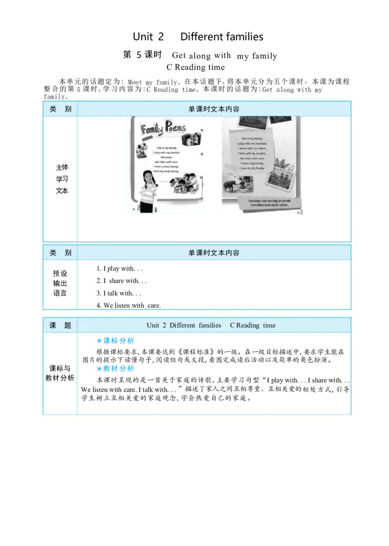 Unit2DifferentfamiliesPartCReadingtime大单元整体教学设计_26春四年级上下册人教版_四上英语合集人教版PEP英语四年级上册新教材（教学视频+课件+动画+音频+练习+教案）_19同步教案课件