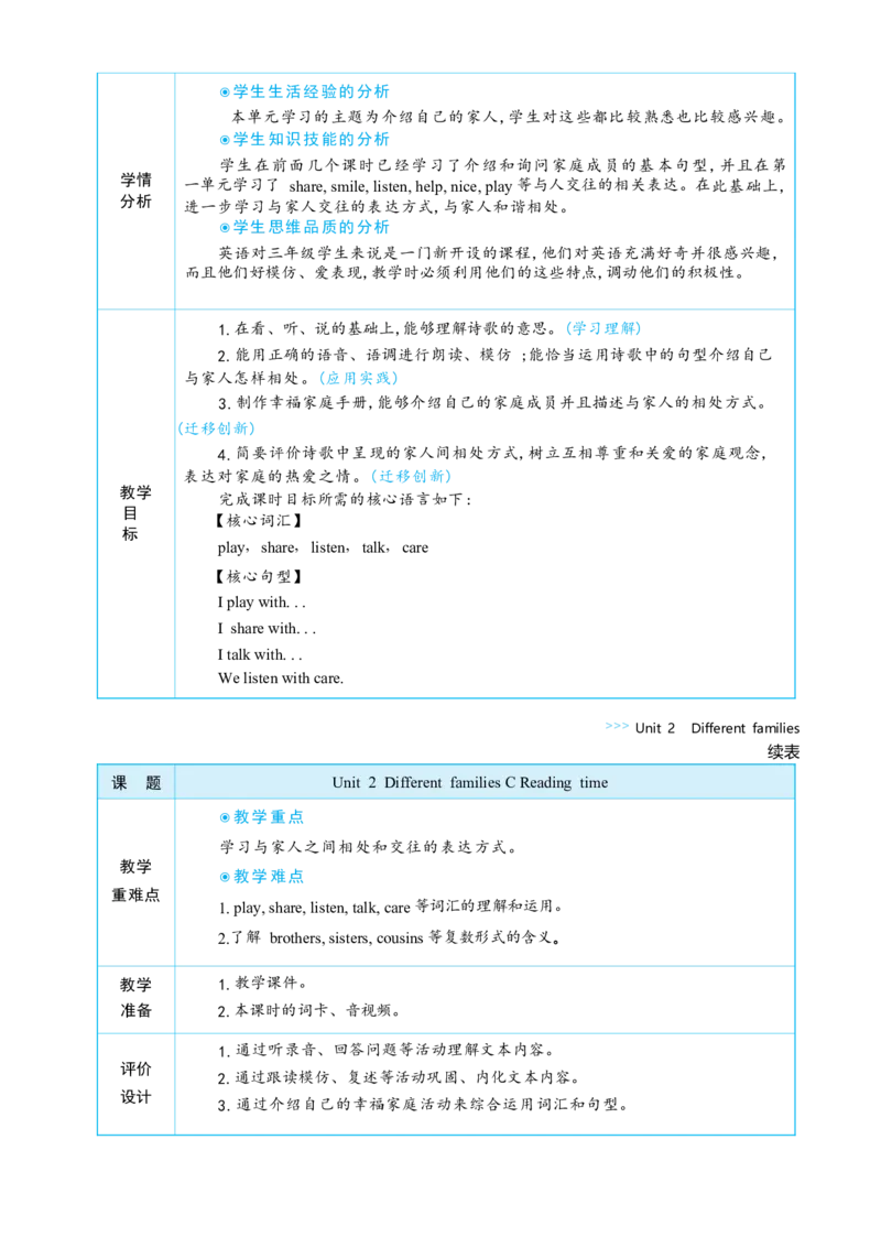 Unit2DifferentfamiliesPartCReadingtime大单元整体教学设计_26春四年级上下册人教版_四上英语合集人教版PEP英语四年级上册新教材（教学视频+课件+动画+音频+练习+教案）_19同步教案课件