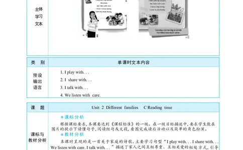 Unit2DifferentfamiliesPartCReadingtime大单元整体教学设计_26春四年级上下册人教版_四上英语合集人教版PEP英语四年级上册新教材（教学视频+课件+动画+音频+练习+教案）_19同步教案课件