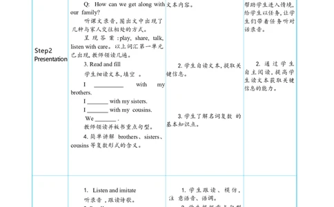Unit2DifferentfamiliesPartCReadingtime大单元整体教学设计_26春四年级上下册人教版_四上英语合集人教版PEP英语四年级上册新教材（教学视频+课件+动画+音频+练习+教案）_19同步教案课件