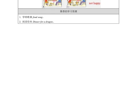 6Unit3Doyouwantsomerice？Lesson2_国家课_学习任务单_26春四年级上下册人教版_四上英语合集人教版PEP英语四年级上册新教材（教学视频+课件+动画+音频+练习+教案）_17练习资料