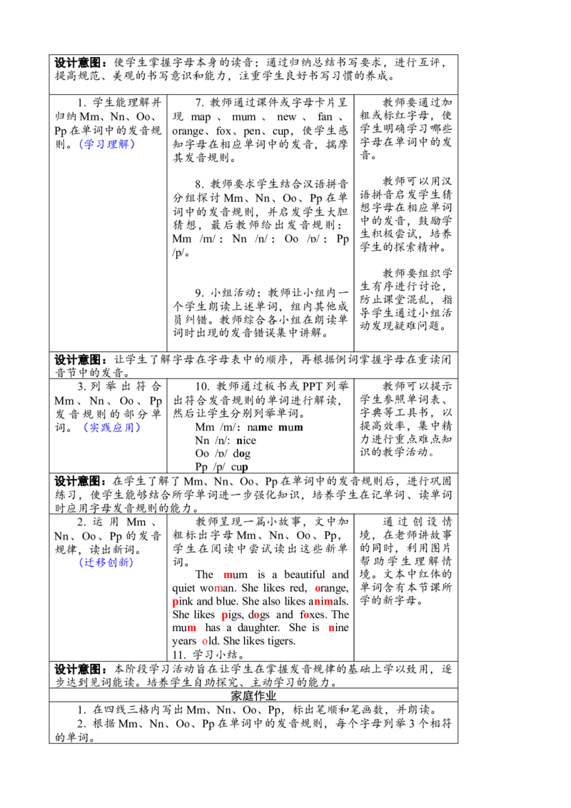 Unit4第三课时PartALettersandsounds_26春四年级上下册人教版_四上英语合集人教版PEP英语四年级上册新教材（教学视频+课件+动画+音频+练习+教案）_19同步教案课件_人教pep3_3-6上册