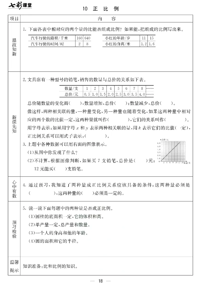 六年级下册数学北京课改版预习卡_26春四年级上下册人教版_四上英语合集人教版PEP英语四年级上册新教材（教学视频+课件+动画+音频+练习+教案）_17练习资料_《预习卡》_1-6下册