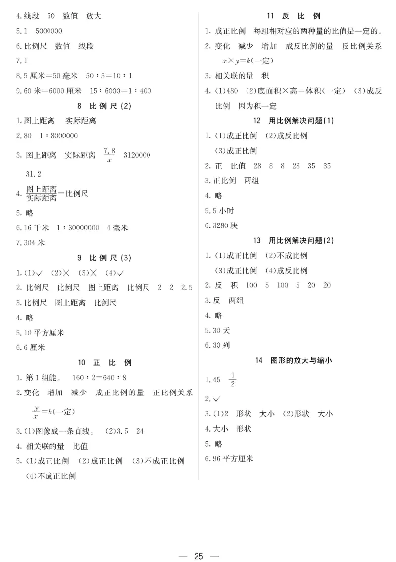 六年级下册数学北京课改版预习卡_26春四年级上下册人教版_四上英语合集人教版PEP英语四年级上册新教材（教学视频+课件+动画+音频+练习+教案）_17练习资料_《预习卡》_1-6下册