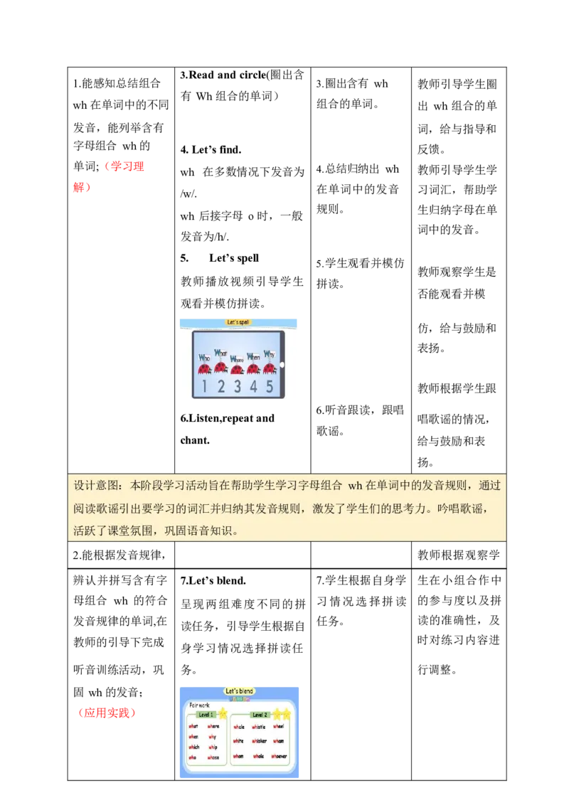 Unit6第二课时_26春四年级上下册人教版_四上英语合集人教版PEP英语四年级上册新教材（教学视频+课件+动画+音频+练习+教案）_19同步教案课件_人教pep3_3-6上册_4年级上册（25秋新教材）