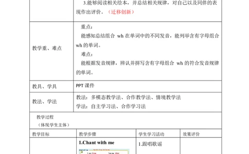 Unit6第二课时_26春四年级上下册人教版_四上英语合集人教版PEP英语四年级上册新教材（教学视频+课件+动画+音频+练习+教案）_19同步教案课件_人教pep3_3-6上册_4年级上册（25秋新教材）