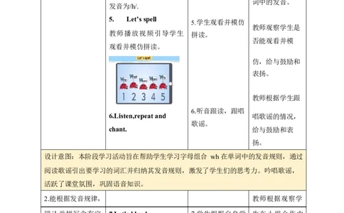 Unit6第二课时_26春四年级上下册人教版_四上英语合集人教版PEP英语四年级上册新教材（教学视频+课件+动画+音频+练习+教案）_19同步教案课件_人教pep3_3-6上册_4年级上册（25秋新教材）