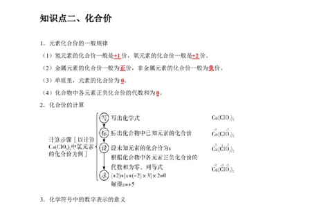 专题03化学式与化合价（解析版）_02中考总复习（2026版更新中）_05-化学-中考总复习_2024年中考复习资料_一轮复习资料_完2024年中考化学复习考点一遍过（全国通用）