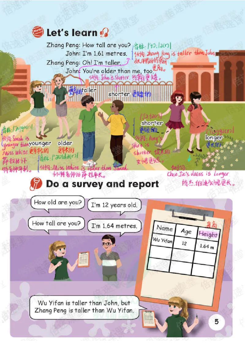 六年级下册英语人教PEP版课堂笔记_26春四年级上下册人教版_四上英语合集人教版PEP英语四年级上册新教材（教学视频+课件+动画+音频+练习+教案）_17练习资料_《课堂笔记》