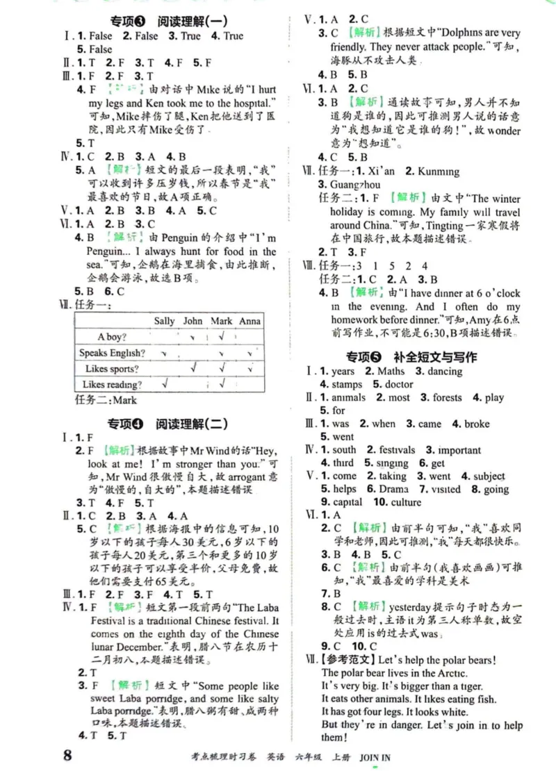 六上答案_26春四年级上下册人教版_四上英语合集人教版PEP英语四年级上册新教材（教学视频+课件+动画+音频+练习+教案）_17练习资料_小学英语（预习复习资料大礼包）_《剑桥JOININ版》