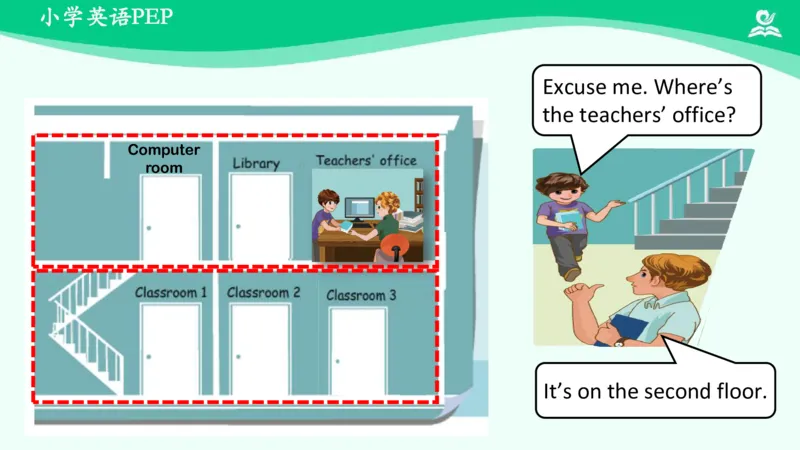 Unit1Myschool-PartA课件_26春四年级上下册人教版_四上英语合集人教版PEP英语四年级上册新教材（教学视频+课件+动画+音频+练习+教案）_19同步教案课件_人教pep3_4年级下册_PDF课件