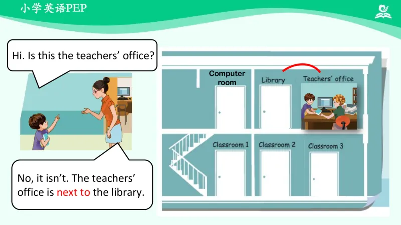 Unit1Myschool-PartA课件_26春四年级上下册人教版_四上英语合集人教版PEP英语四年级上册新教材（教学视频+课件+动画+音频+练习+教案）_19同步教案课件_人教pep3_4年级下册_PDF课件