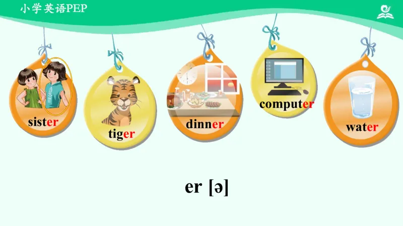 Unit1Myschool-PartA课件_26春四年级上下册人教版_四上英语合集人教版PEP英语四年级上册新教材（教学视频+课件+动画+音频+练习+教案）_19同步教案课件_人教pep3_4年级下册_PDF课件