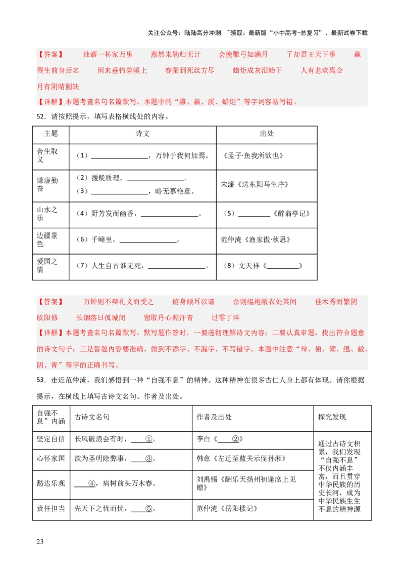 35+九年级上册古诗文默写强化训练-2025年中考语文古诗文默写背诵与强化训练+_02中考总复习（2026版更新中）_01-语文-中考总复习_2025年中考资料_中考文言文专项