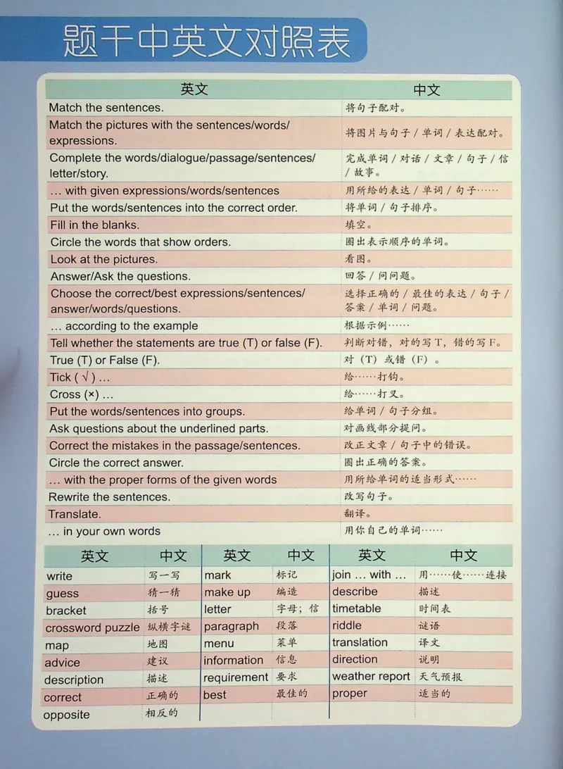 5英语~文霸-新_26春四年级上下册人教版_四上英语合集人教版PEP英语四年级上册新教材（教学视频+课件+动画+音频+练习+教案）_17练习资料_小学英语（预习复习资料大礼包）