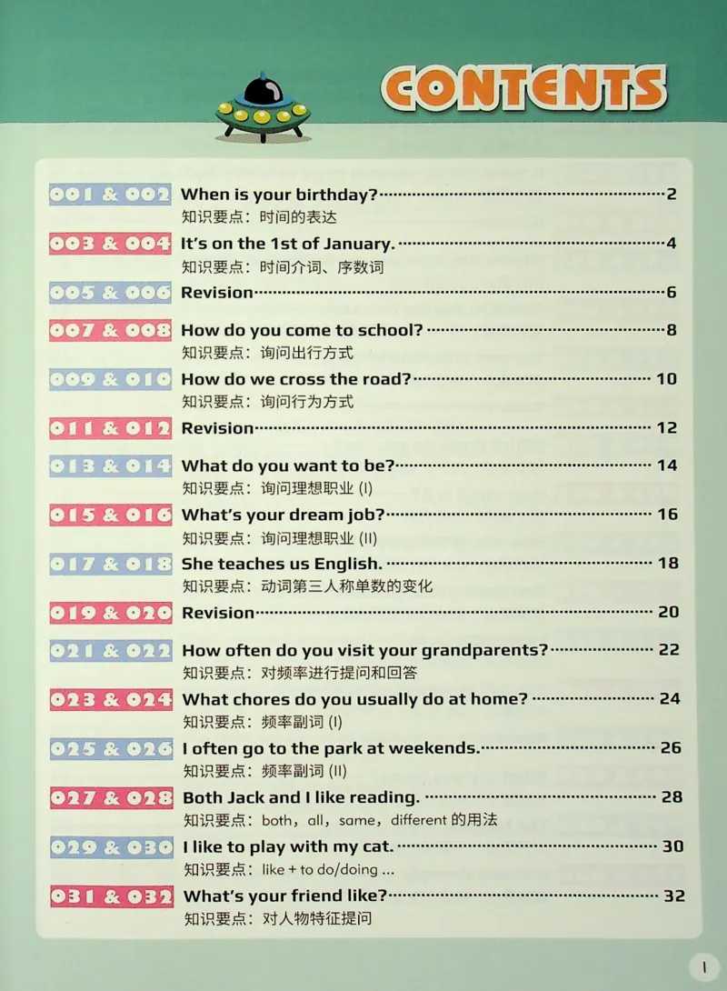 5英语~文霸-新_26春四年级上下册人教版_四上英语合集人教版PEP英语四年级上册新教材（教学视频+课件+动画+音频+练习+教案）_17练习资料_小学英语（预习复习资料大礼包）