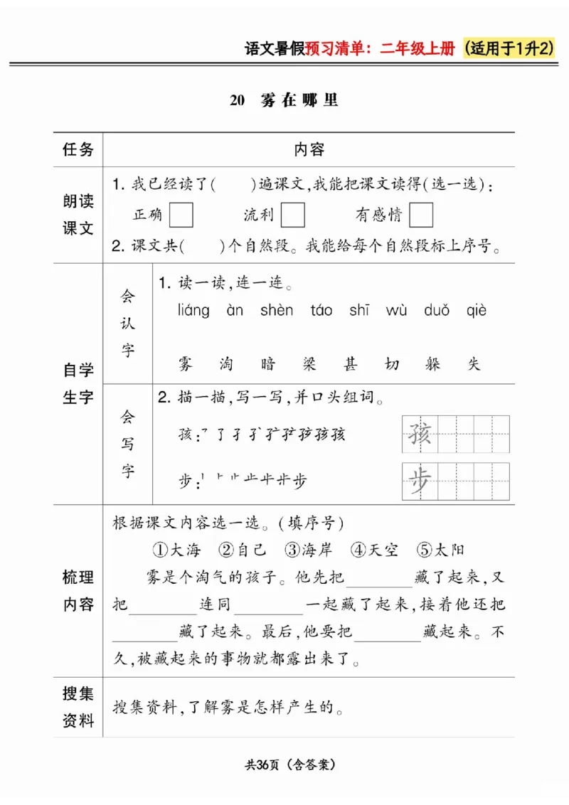 一升二小学语文《暑假预习清单》最新版_26春四年级上下册人教版_四上英语合集人教版PEP英语四年级上册新教材（教学视频+课件+动画+音频+练习+教案）_17练习资料_《预习卡》_1-6上册