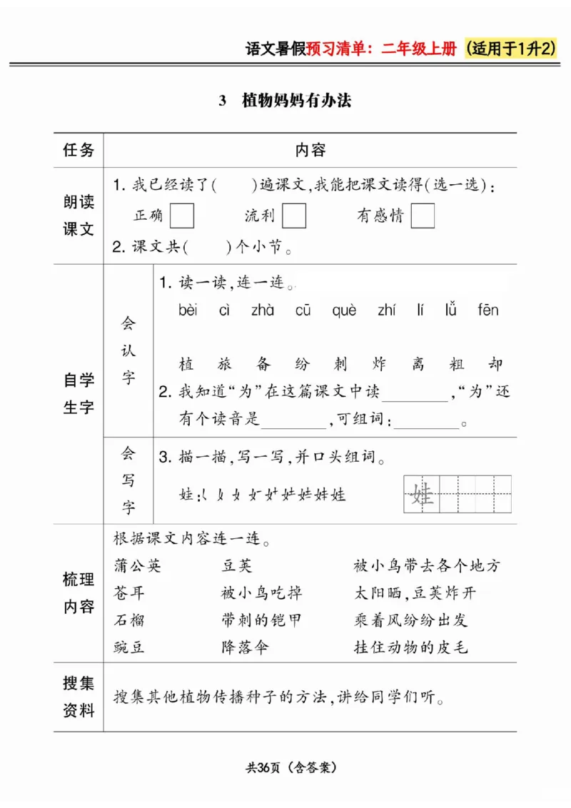 一升二小学语文《暑假预习清单》最新版_26春四年级上下册人教版_四上英语合集人教版PEP英语四年级上册新教材（教学视频+课件+动画+音频+练习+教案）_17练习资料_《预习卡》_1-6上册