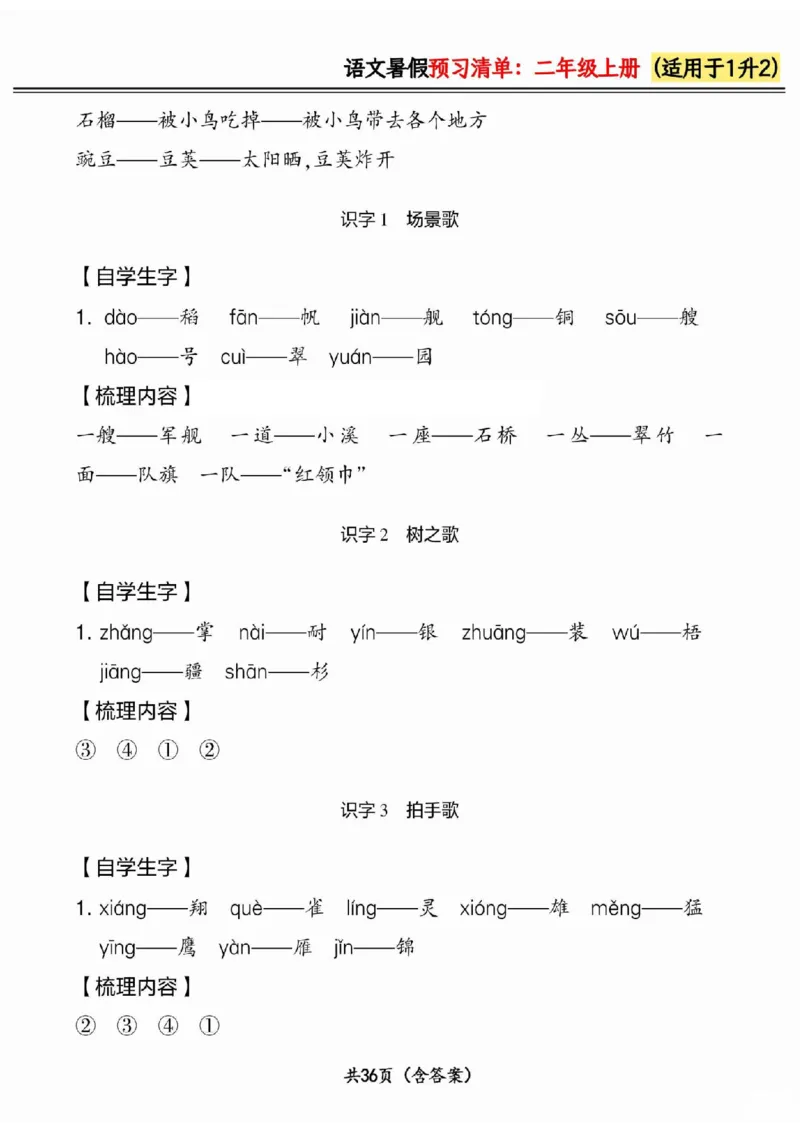 一升二小学语文《暑假预习清单》最新版_26春四年级上下册人教版_四上英语合集人教版PEP英语四年级上册新教材（教学视频+课件+动画+音频+练习+教案）_17练习资料_《预习卡》_1-6上册