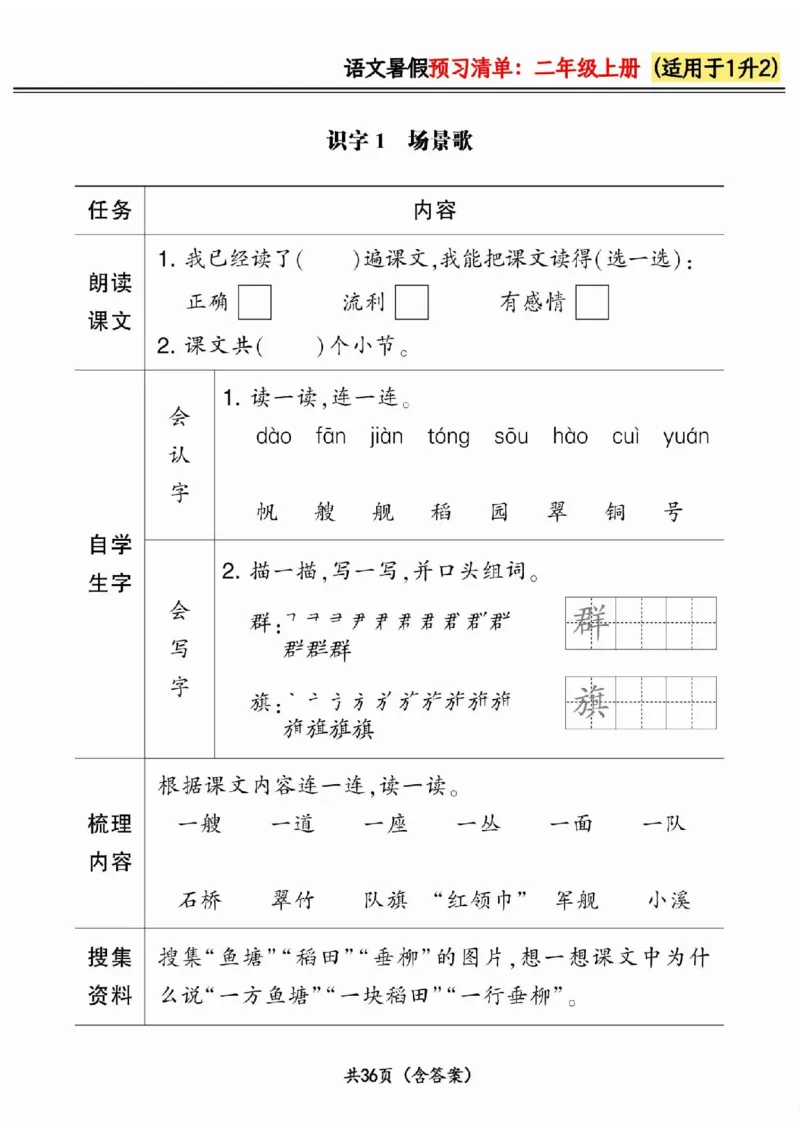 一升二小学语文《暑假预习清单》最新版_26春四年级上下册人教版_四上英语合集人教版PEP英语四年级上册新教材（教学视频+课件+动画+音频+练习+教案）_17练习资料_《预习卡》_1-6上册