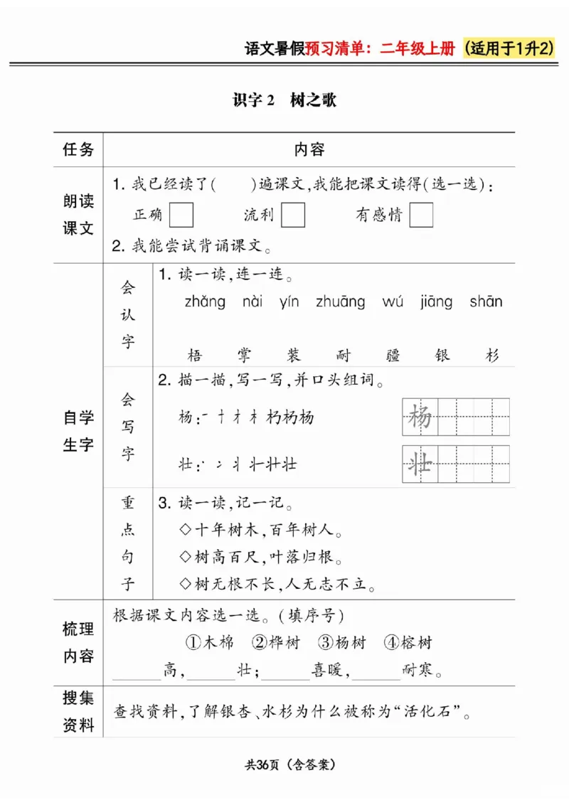 一升二小学语文《暑假预习清单》最新版_26春四年级上下册人教版_四上英语合集人教版PEP英语四年级上册新教材（教学视频+课件+动画+音频+练习+教案）_17练习资料_《预习卡》_1-6上册