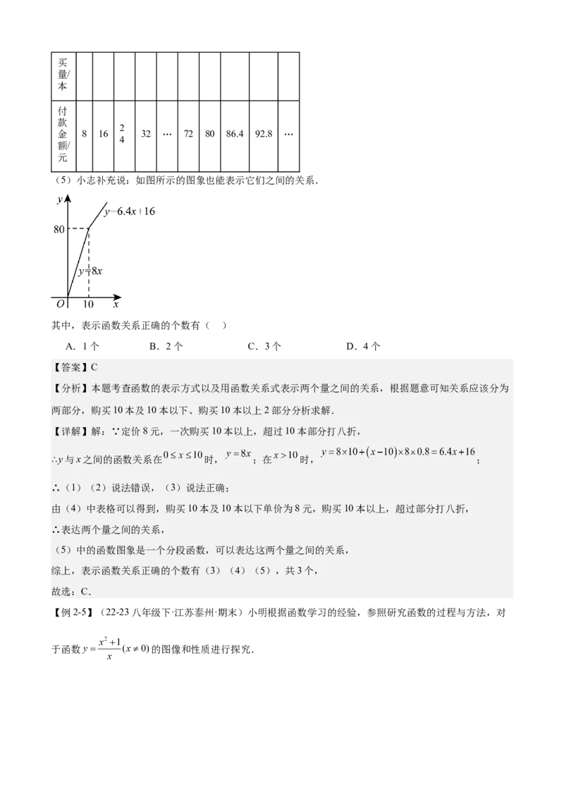 专题04一次函数（考点清单，5考点梳理+8题型解读）教师版_初中数学_八年级数学下册（人教版）_期末专项复习-U276_2025版