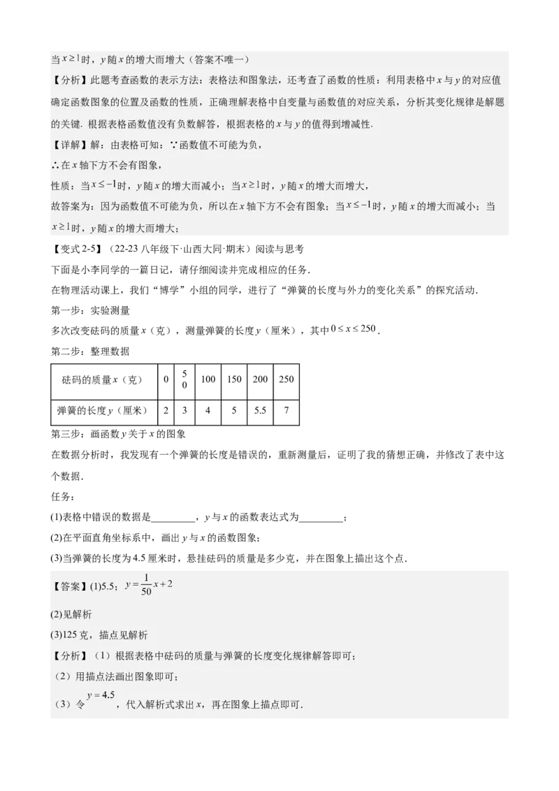 专题04一次函数（考点清单，5考点梳理+8题型解读）教师版_初中数学_八年级数学下册（人教版）_期末专项复习-U276_2025版