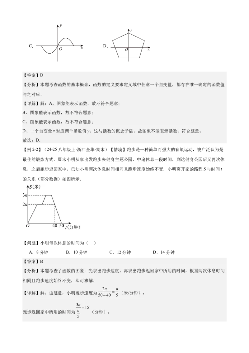 专题04一次函数（考点清单，5考点梳理+8题型解读）教师版_初中数学_八年级数学下册（人教版）_期末专项复习-U276_2025版