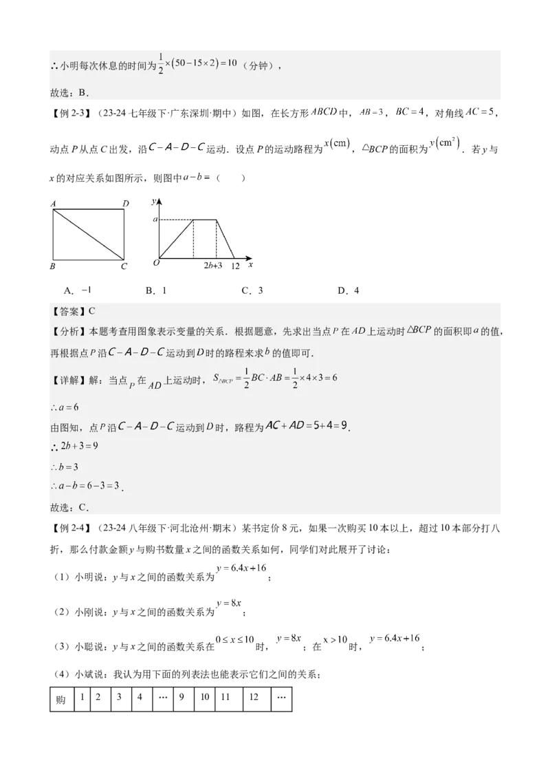 专题04一次函数（考点清单，5考点梳理+8题型解读）教师版_初中数学_八年级数学下册（人教版）_期末专项复习-U276_2025版