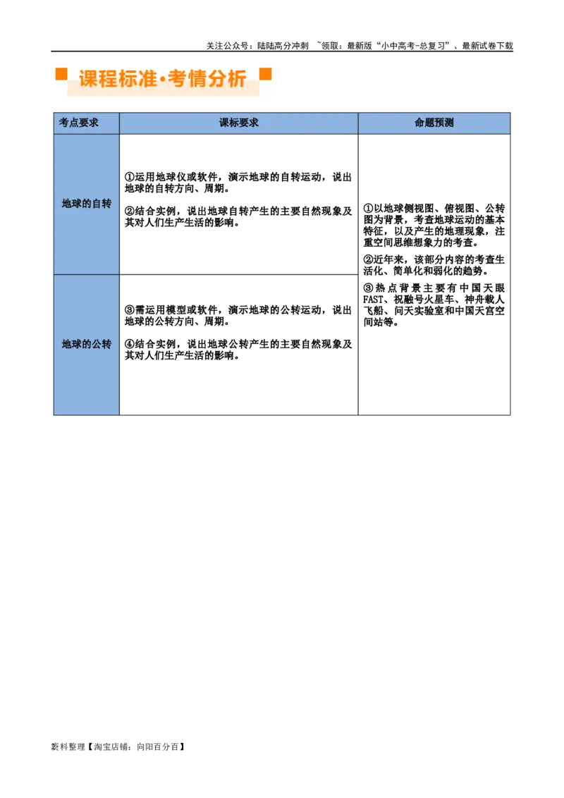 专题02地球的运动（讲义）（解析版）_02中考总复习（2026版更新中）_09-地理-中考总复习_2024年中考复习资料_一轮复习_❤2024年中考地理一轮复习讲练测（全国通用）_配套讲义