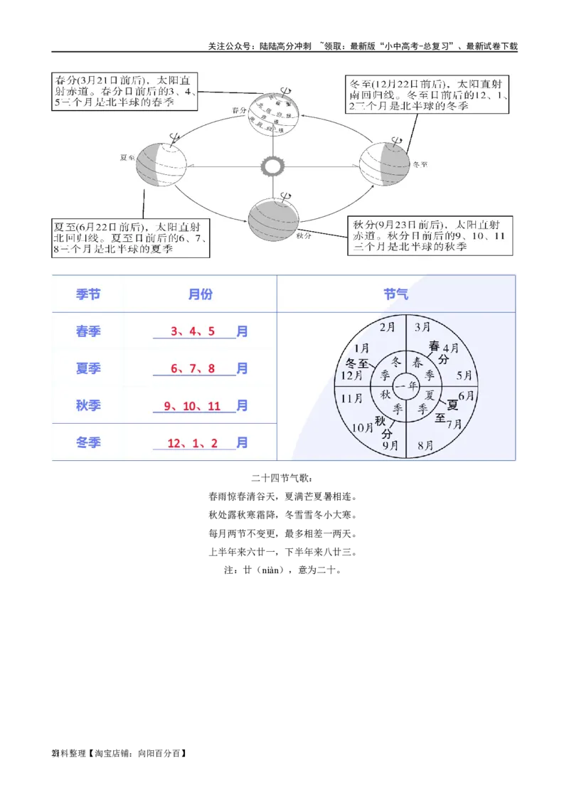 专题02地球的运动（讲义）（解析版）_02中考总复习（2026版更新中）_09-地理-中考总复习_2024年中考复习资料_一轮复习_❤2024年中考地理一轮复习讲练测（全国通用）_配套讲义