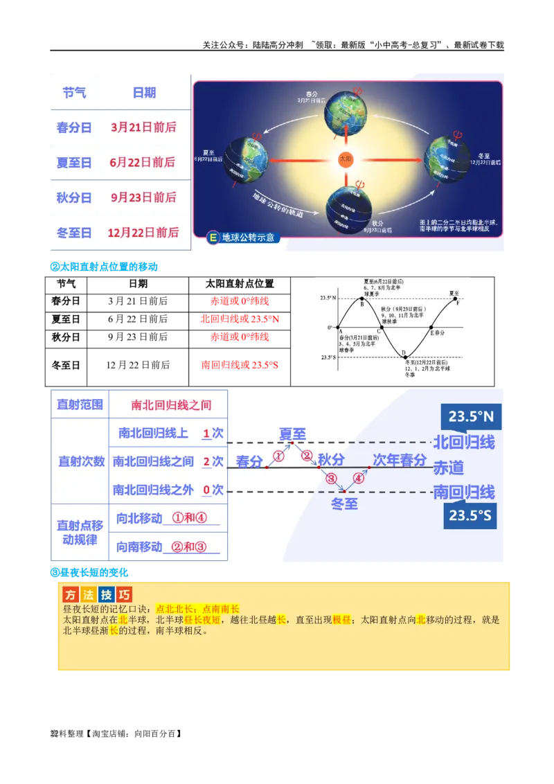专题02地球的运动（讲义）（解析版）_02中考总复习（2026版更新中）_09-地理-中考总复习_2024年中考复习资料_一轮复习_❤2024年中考地理一轮复习讲练测（全国通用）_配套讲义