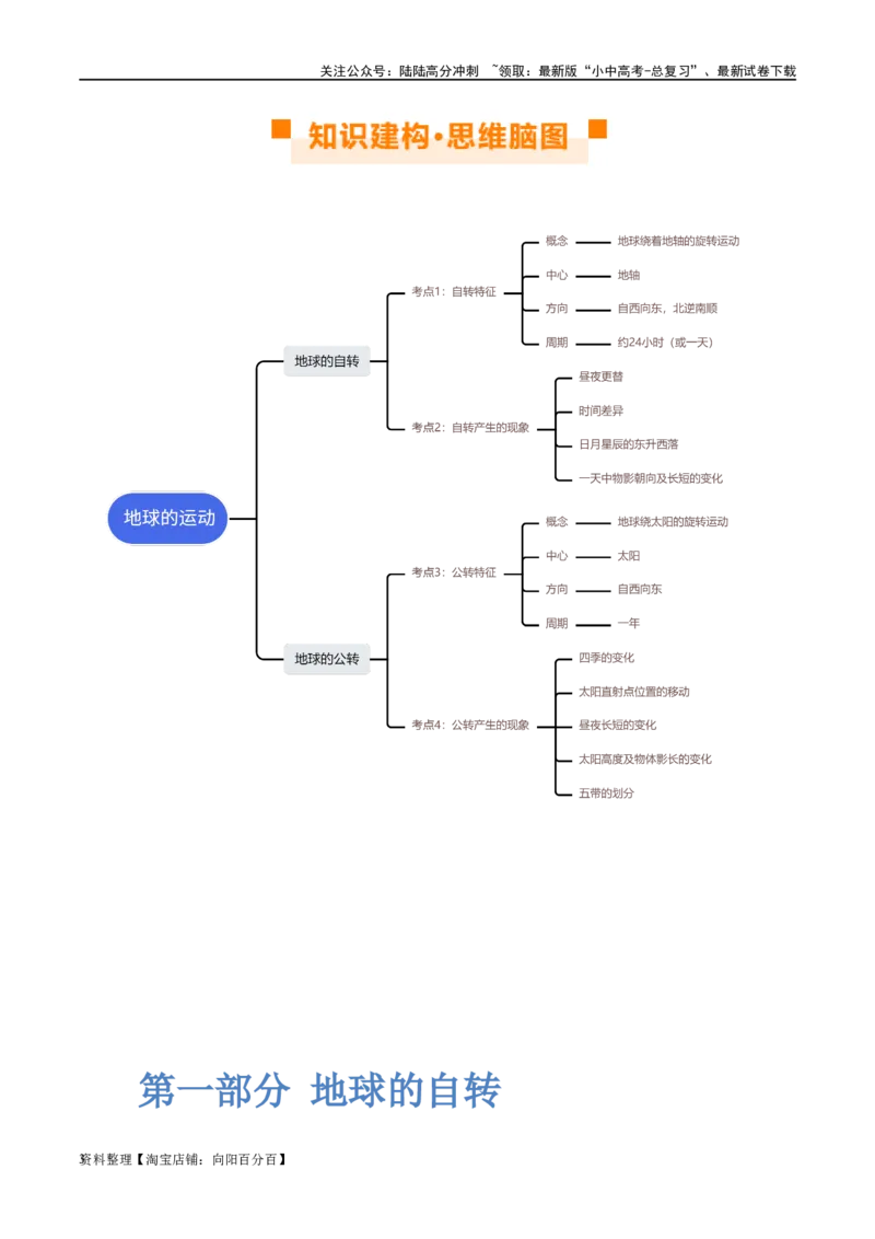 专题02地球的运动（讲义）（解析版）_02中考总复习（2026版更新中）_09-地理-中考总复习_2024年中考复习资料_一轮复习_❤2024年中考地理一轮复习讲练测（全国通用）_配套讲义