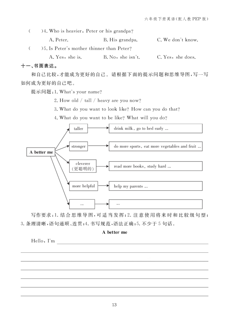 Unit1复习作业24100627_26春四年级上下册人教版_四上英语合集人教版PEP英语四年级上册新教材（教学视频+课件+动画+音频+练习+教案）_17练习资料_小学英语（预习复习资料大礼包）